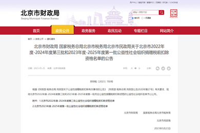 公益性社会组织捐赠税前扣除资格