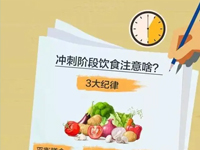@初高三考生家长！居家学习进行时，一份考前饮食全攻略送给你们